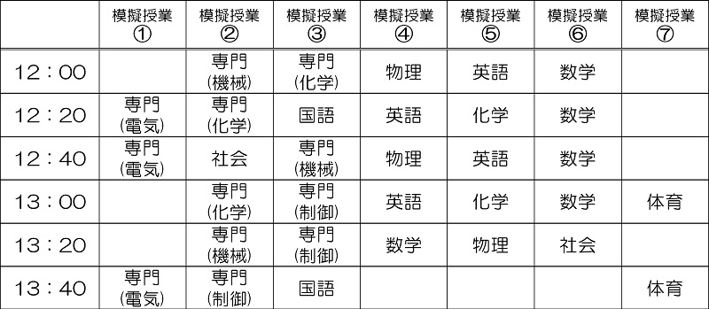 class_table.jpg