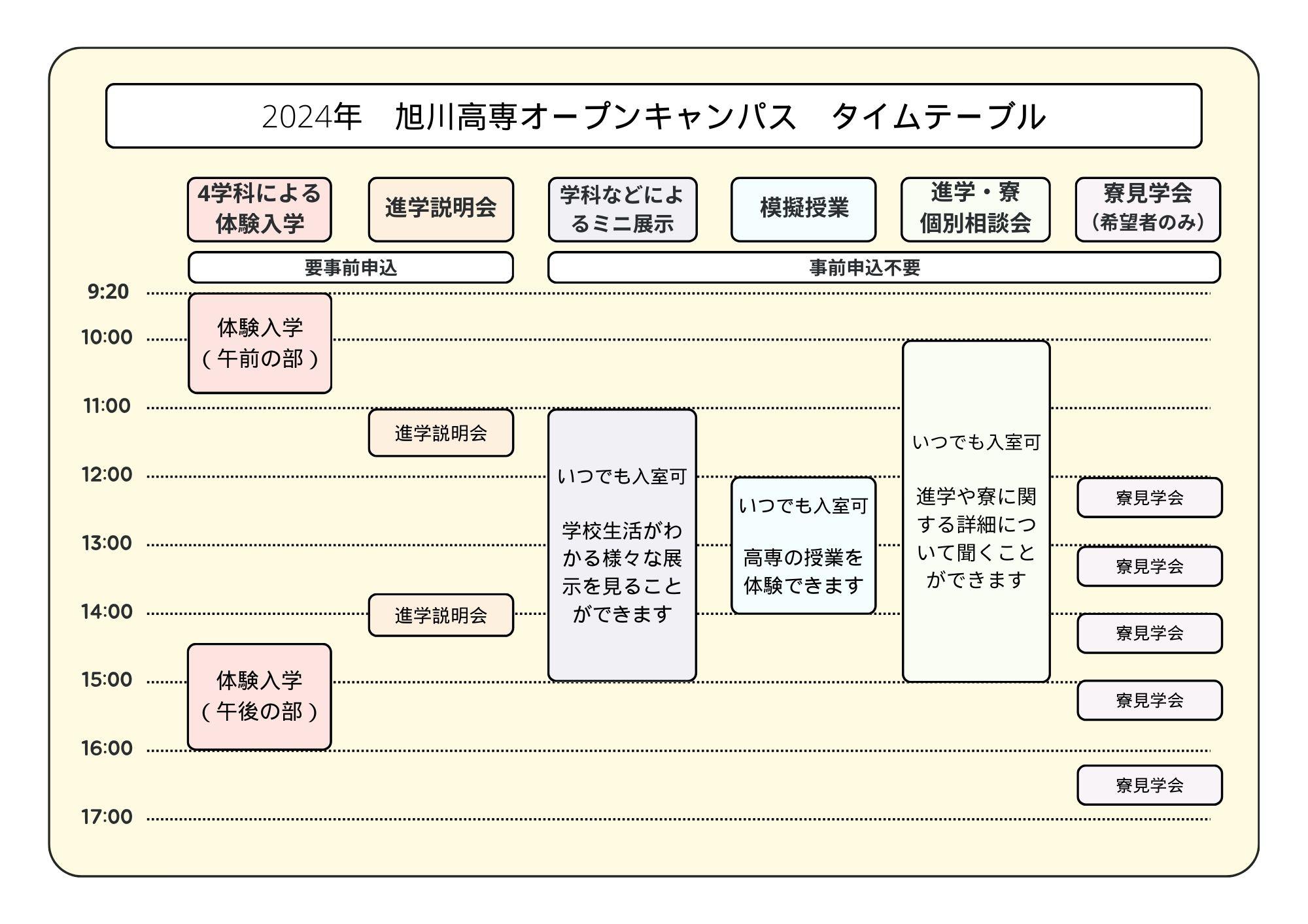 体験入学タイムテーブル3.jpg